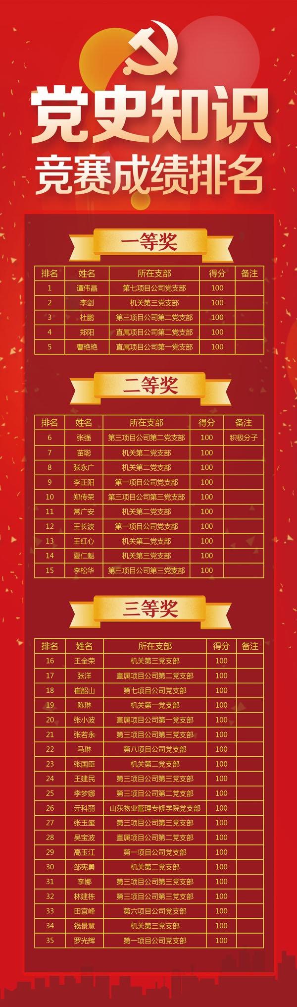 图片关键词 图片关键词